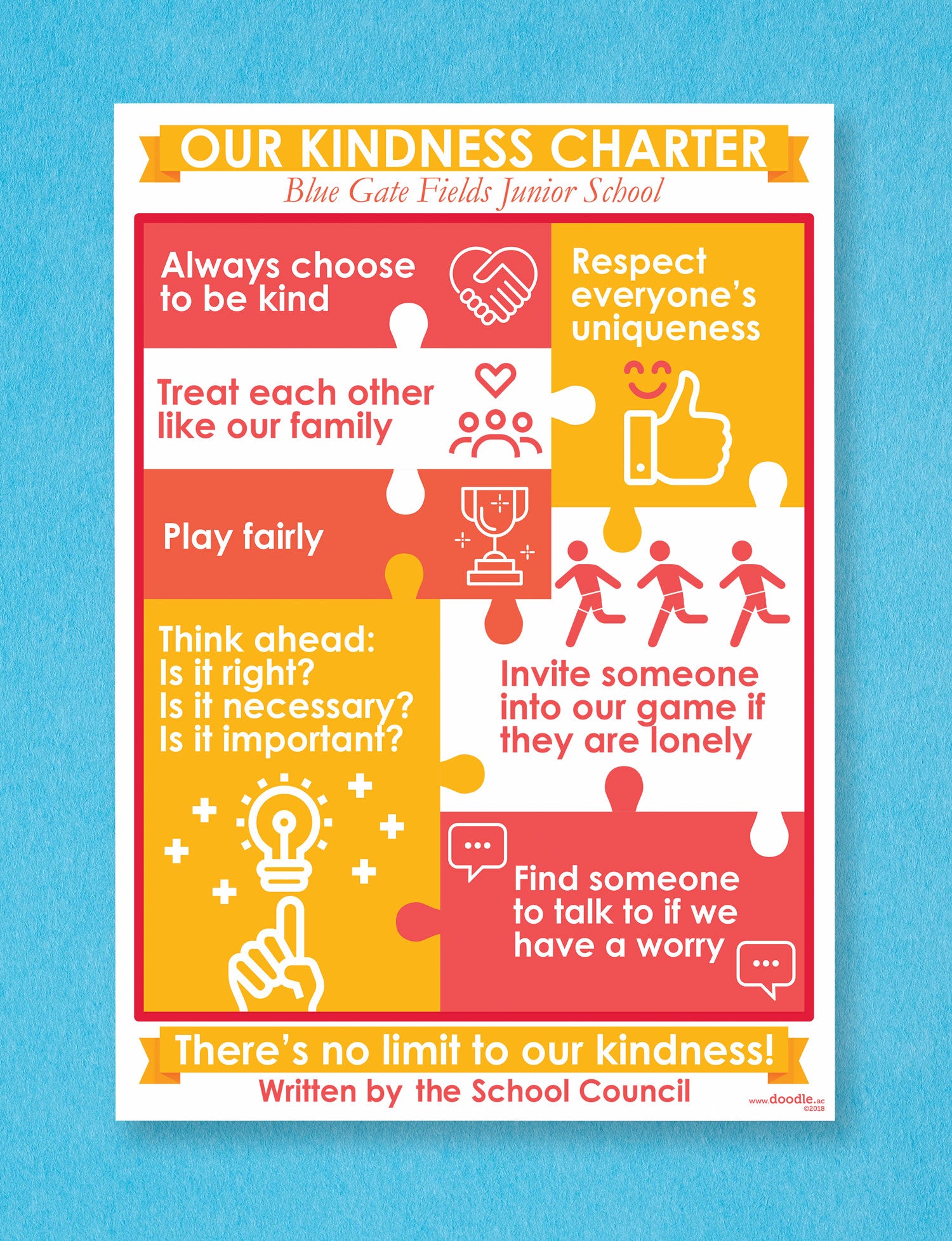 Our kindness charter poster – doodle education